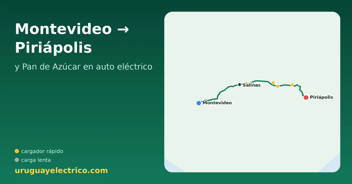 Montevideo → Piriápolis y Pan de Azúcar en auto eléctrico