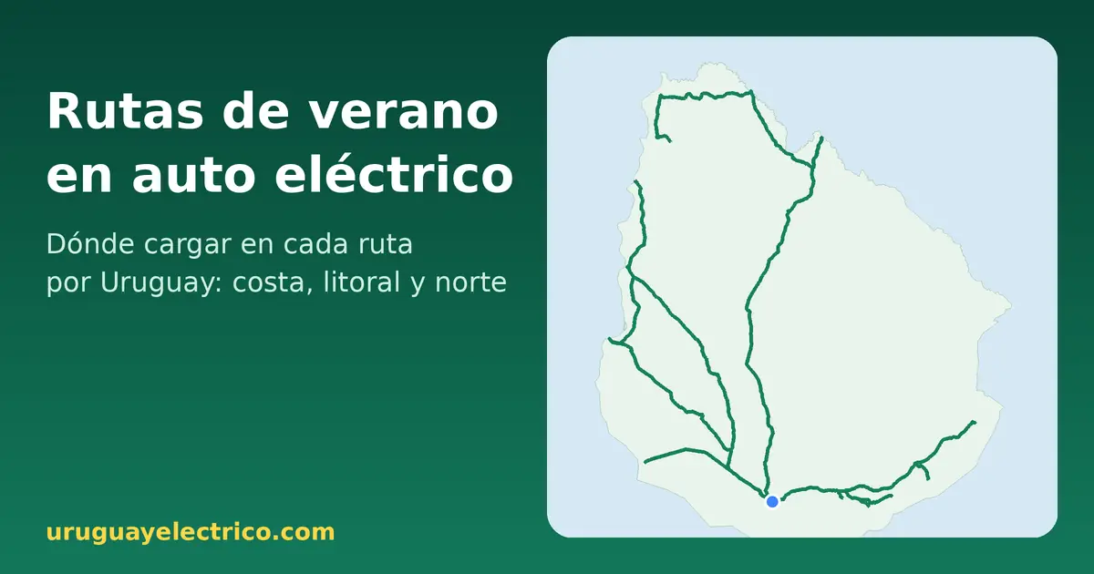 Mapa de las rutas de verano en auto eléctrico por Uruguay